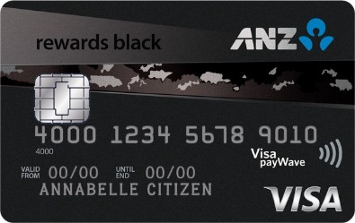 anz business owner credit card